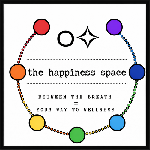 The Happiness Space